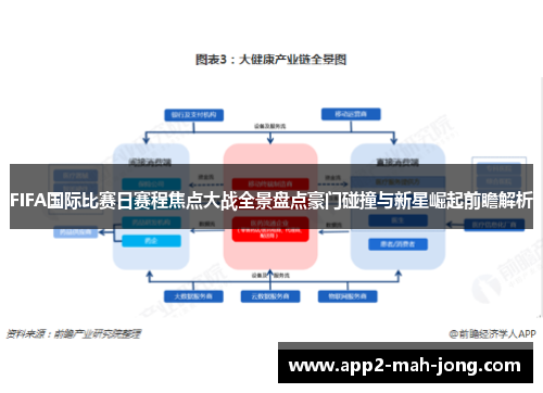 FIFA国际比赛日赛程焦点大战全景盘点豪门碰撞与新星崛起前瞻解析