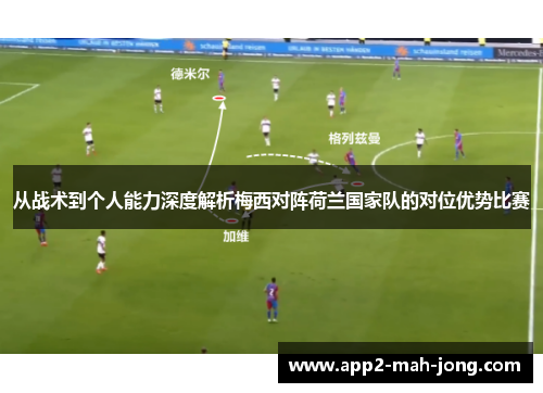 从战术到个人能力深度解析梅西对阵荷兰国家队的对位优势比赛