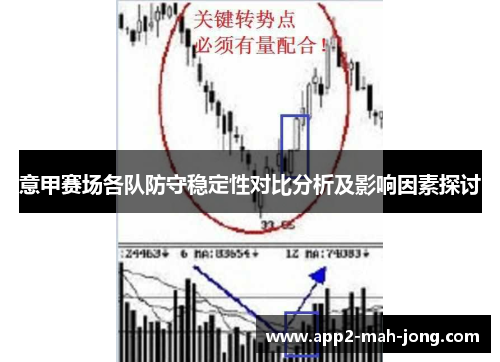 意甲赛场各队防守稳定性对比分析及影响因素探讨