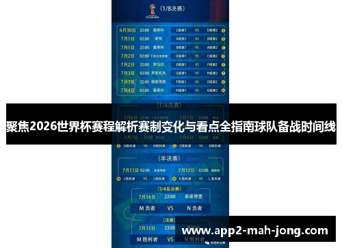 聚焦2026世界杯赛程解析赛制变化与看点全指南球队备战时间线