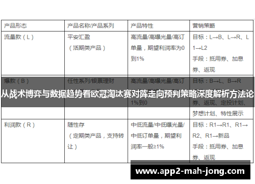 从战术博弈与数据趋势看欧冠淘汰赛对阵走向预判策略深度解析方法论