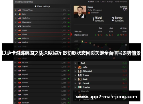 以萨卡对阵韩国之战深度解析 欧协联状态回暖关键全面信号走势前景